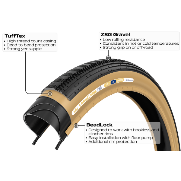 New Panaracer Gravelking SS Tyre