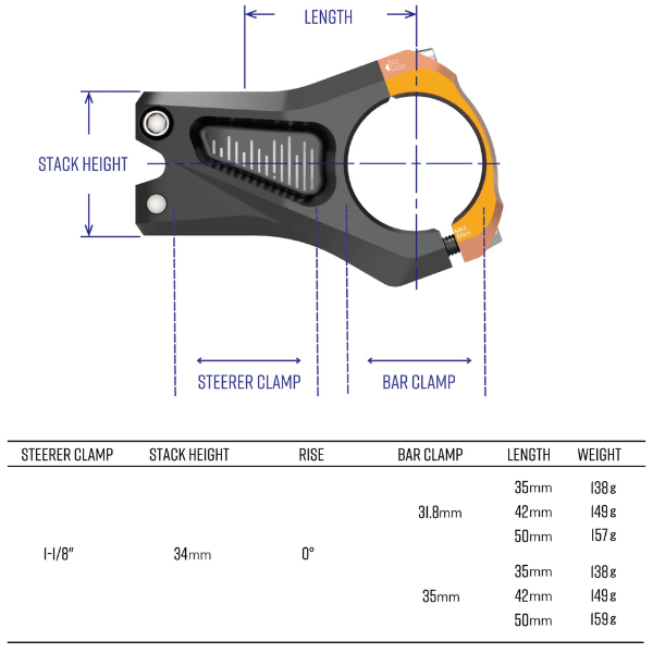 Funn Equalizer Zero Stem 31.8mm