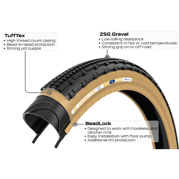 New Panaracer Gravelking SK Tyre