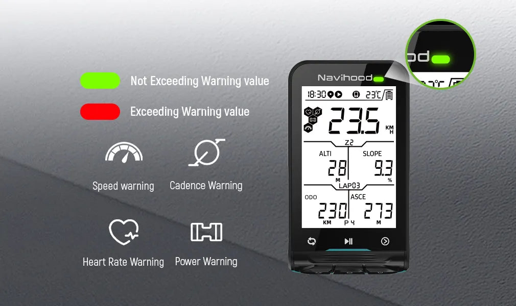 Navihood L3 GPS Bike Computer