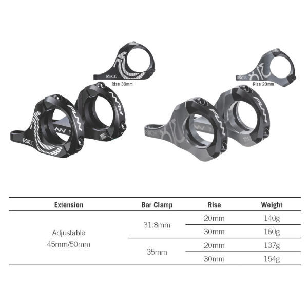 Funn RSX Direct Mount Stem 35mm