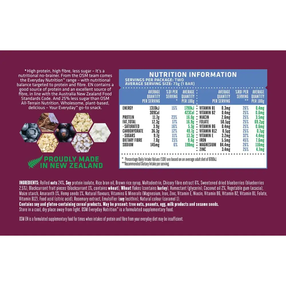 OSM Everyday Nutrition Bites