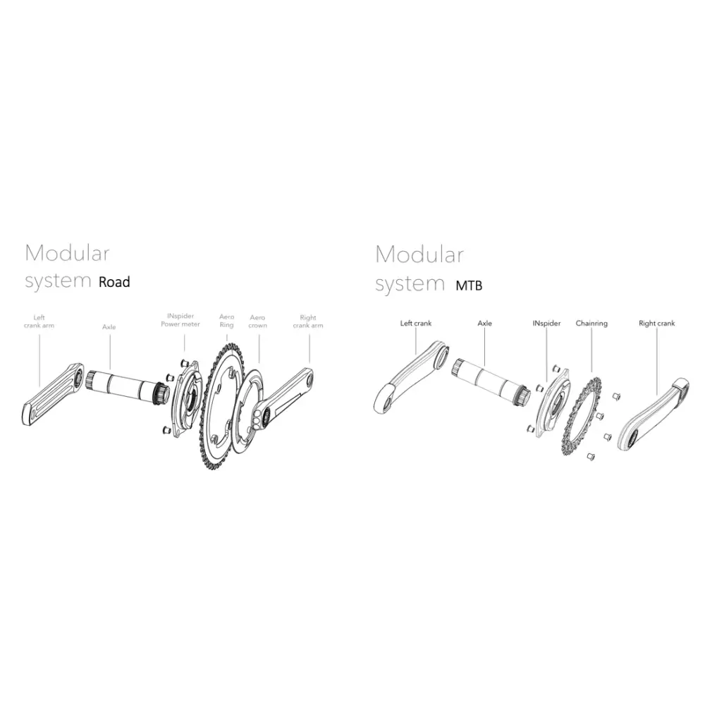 Rotor Inspider 110x4 - Rotor Power Meter Spider InSpider DM 110X4