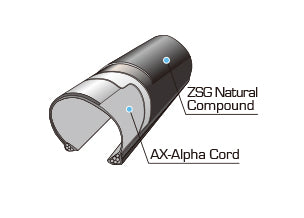 New Panaracer Albit CX Tyre TLR 700 x 33C