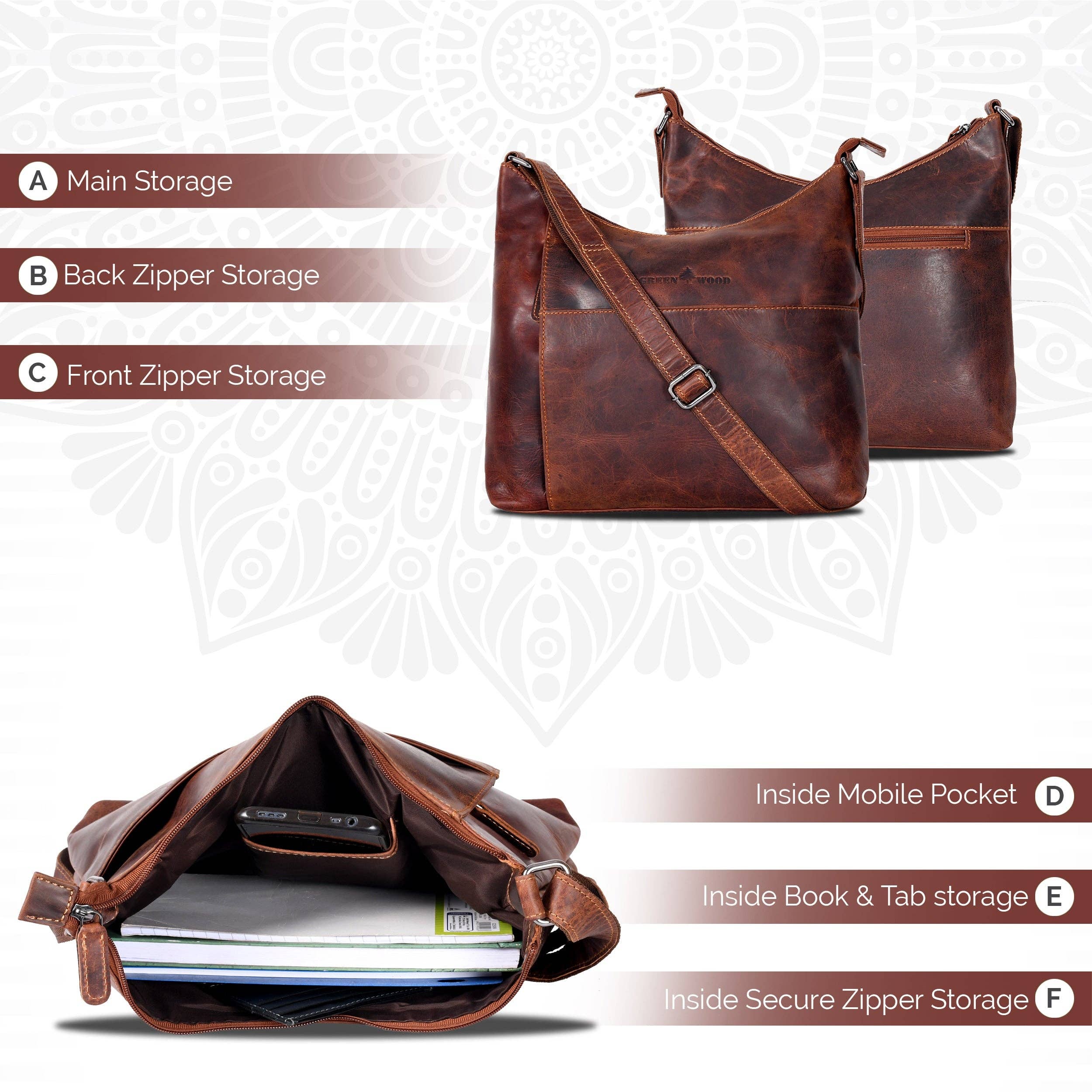 Greenwood Leather AU - Ladies Shoulder Bag Layla Sandal GW193013SAN
