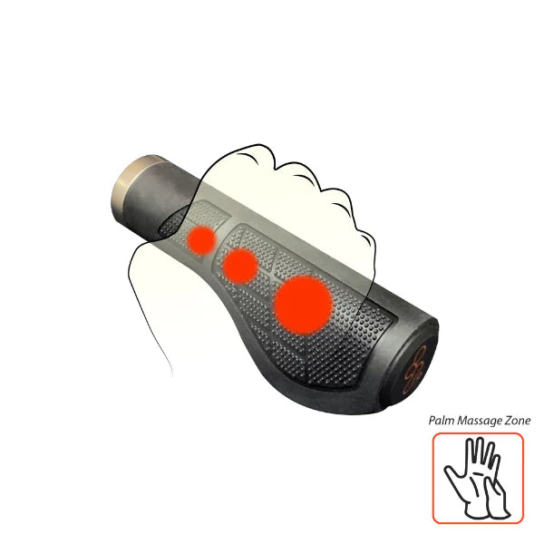Skwi:ki Comfort Grips