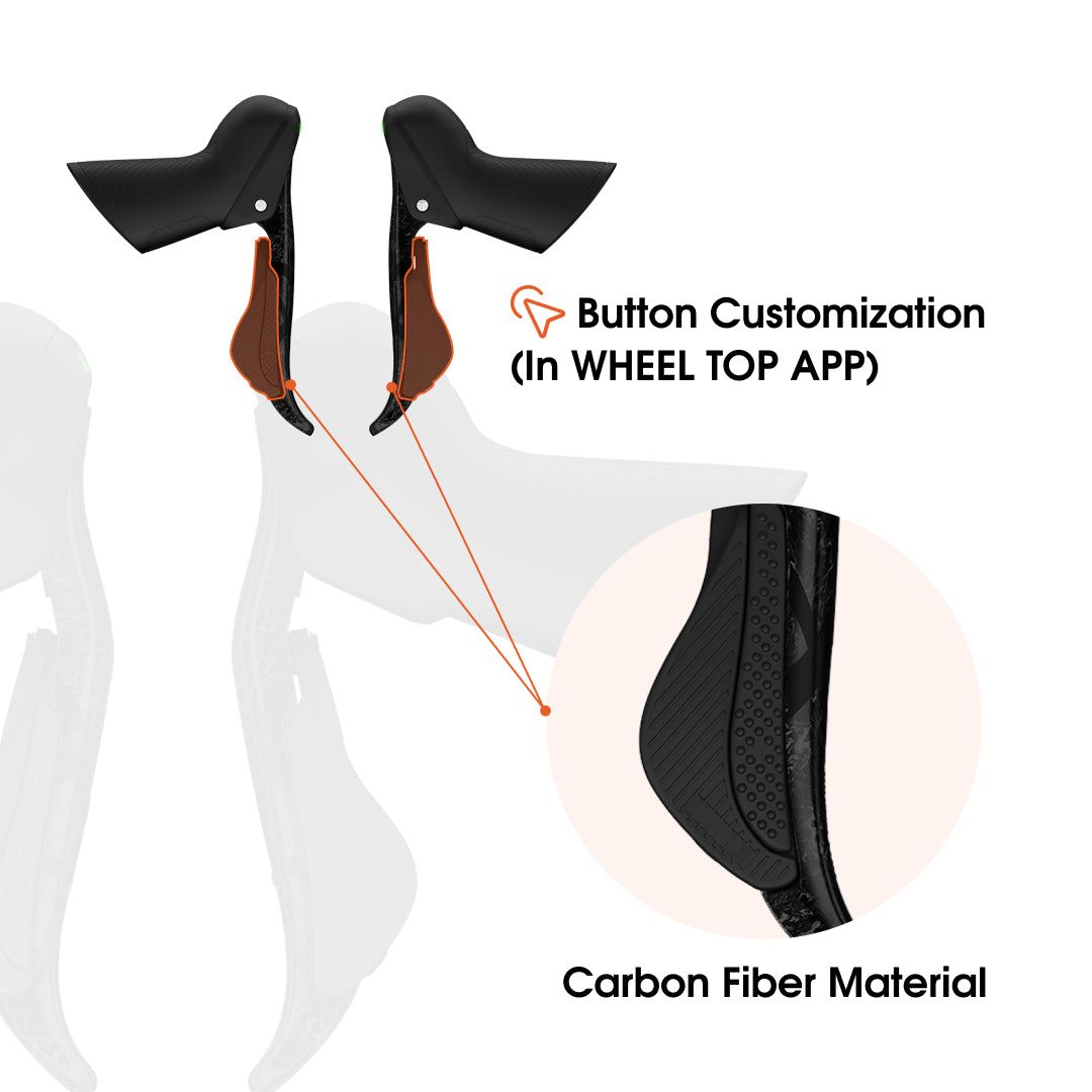 Wheeltop EDS Gravel GeX