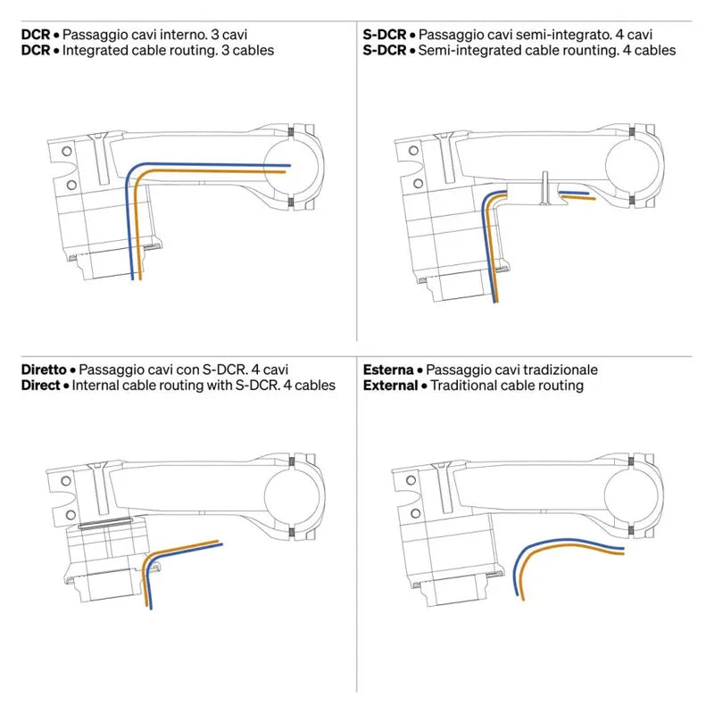 Deda Superbox DCR Stem