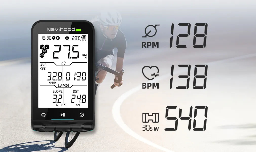 Navihood L3 GPS Bike Computer