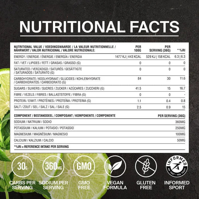 Styrkr Mix MIX+ Lime & Mint Dual-Carb Drink Mix