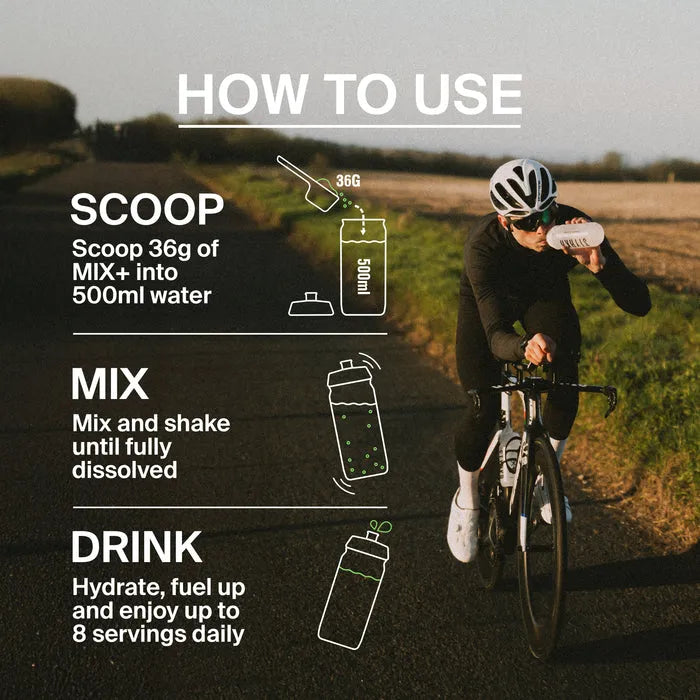 Styrkr Mix MIX+ Lime & Mint Dual-Carb Drink Mix