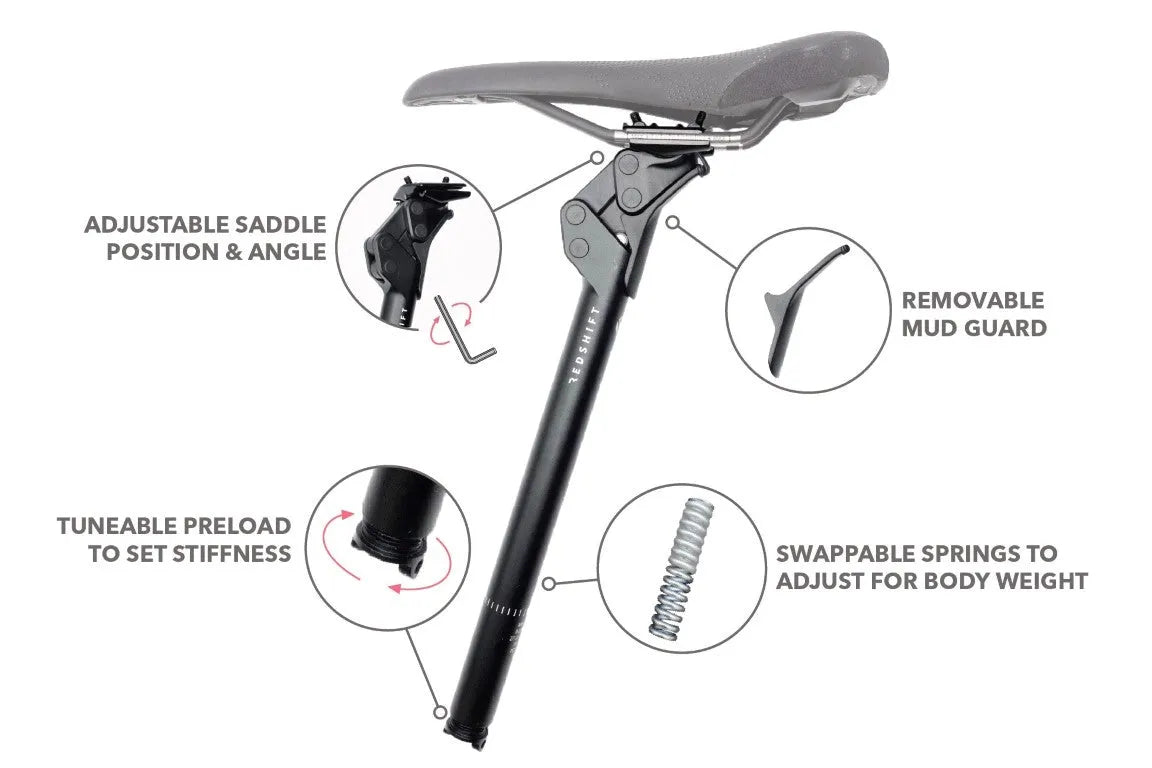 Redshift ShockStop City Suspension Seatpost