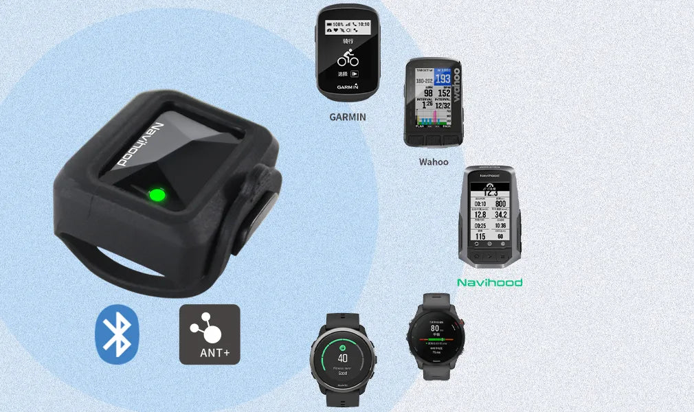 Navihood A1 Speed Sensor