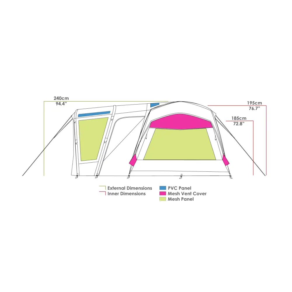 Tent Pro Ii V2 Default Title