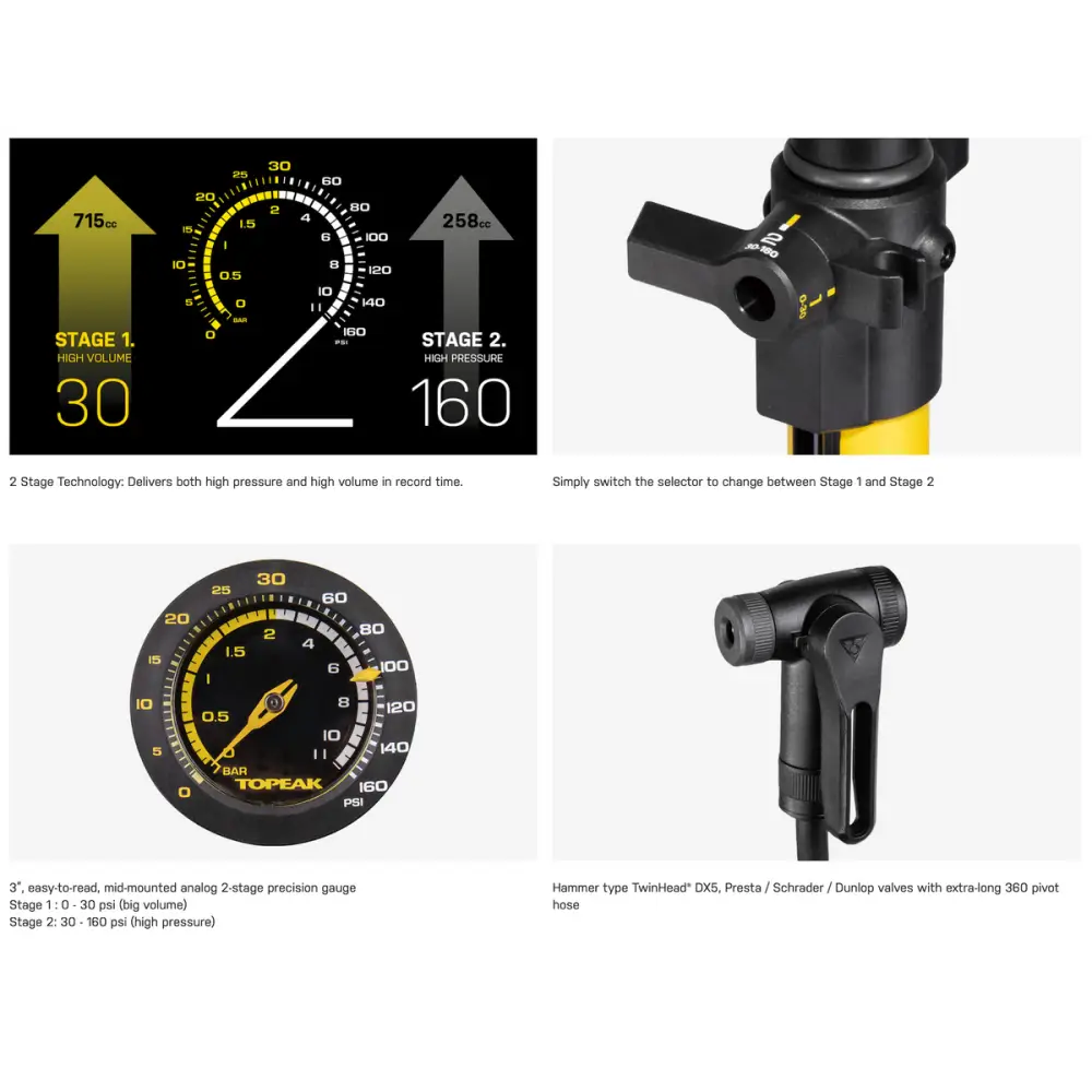 Topeak Joeblow Sport 2 - Stage 160psi - Topeak Floor Pump JoeBlow Sport 2Stage 2 - stage swtich and pressure gauge,